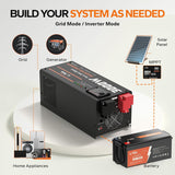 3000W Pure Sine Wave Inverter Charger, 12V DC to 110V - 120V AC, 9000W Peak Power, 5A - 45A Adjustable Current